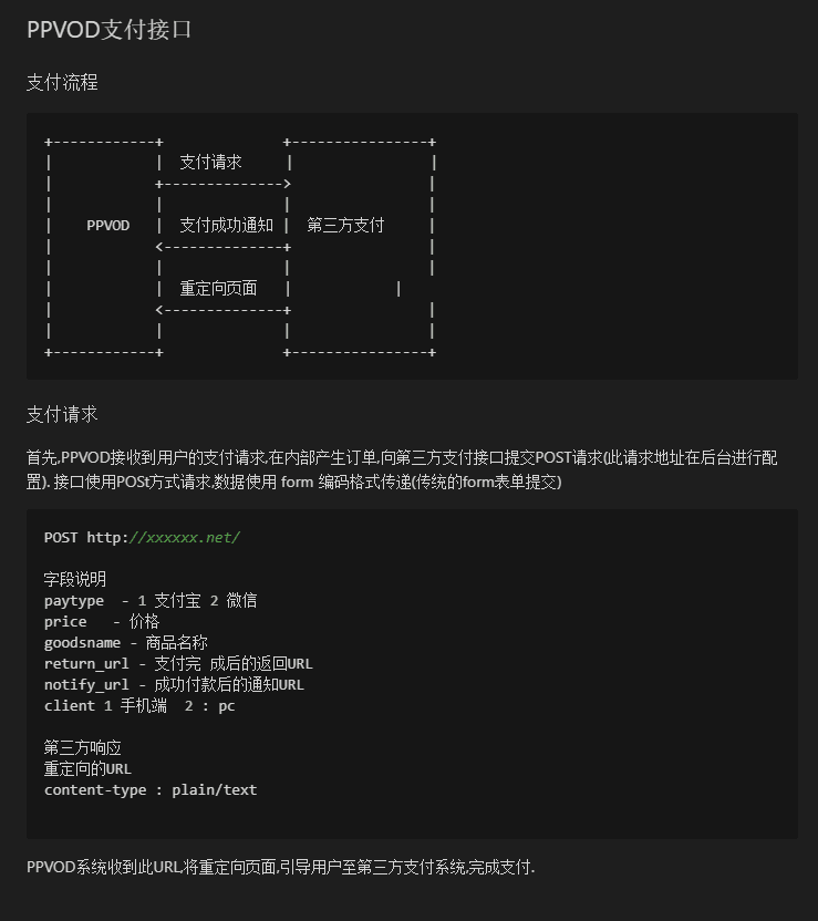 支付接口.png